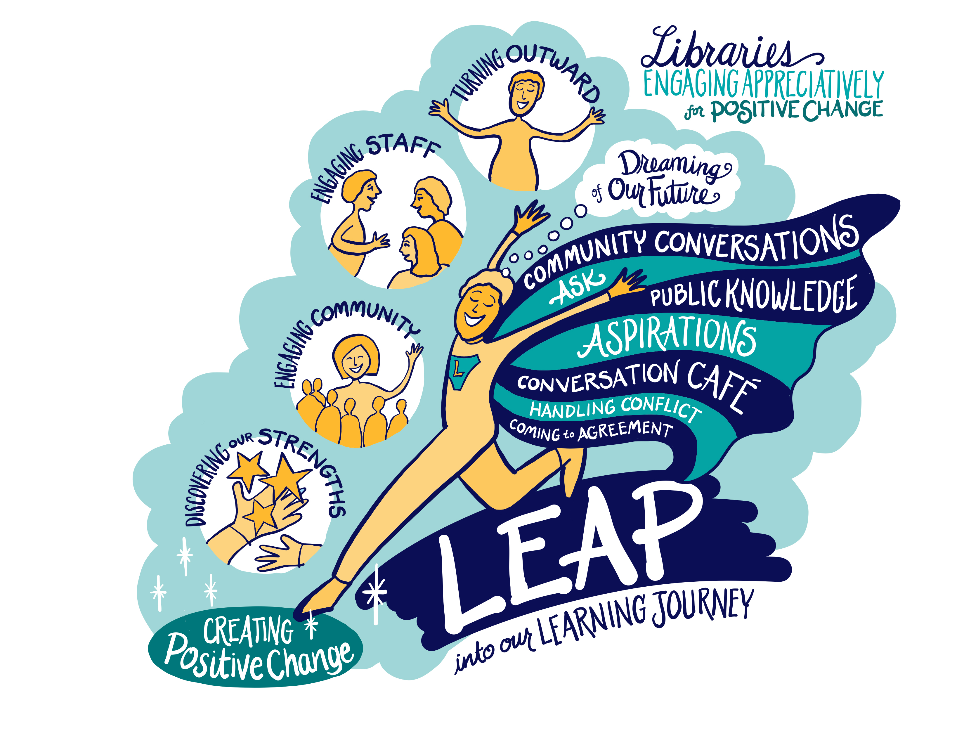 LEAP-2021 logo.jpg
